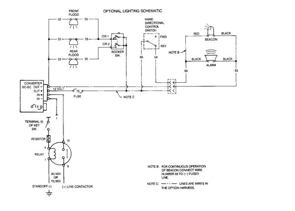 CAT Forklift F50D SA Service Manual 2