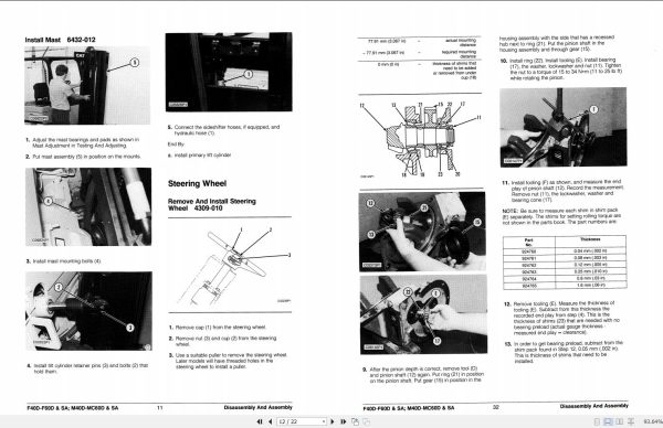 CAT Forklift F60D P Service Manual 2