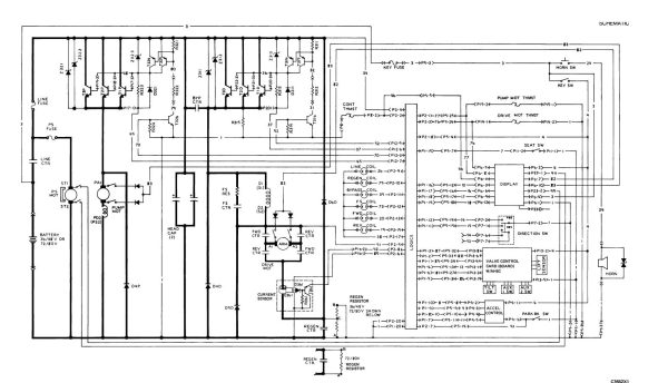 CAT Forklift F60D SA Service Manual 2
