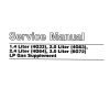 CAT Forklift GC18 Service Manual