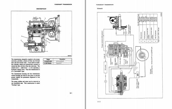 CAT Forklift GC18 Service Manual 1