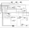 CAT Forklift GC18K Service Operation Maintenance Manual 2