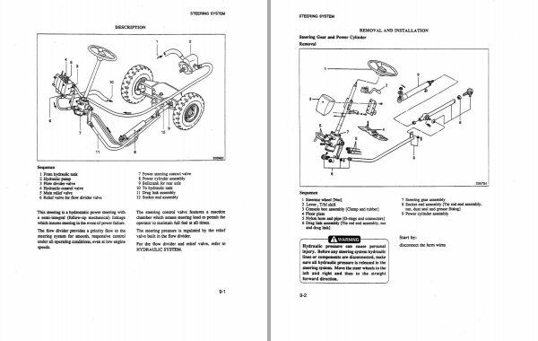 CAT Forklift GC25 Schematic Service Manual 1