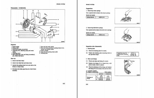 CAT Forklift GC25HP Schematic Service Manual 1