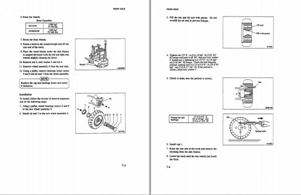 CAT Forklift GC30 Service Manual 1