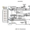 CAT Forklift GC30 Service Manual 2