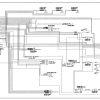 CAT Forklift GC30K Schematic Service Operation Maintenance Manual 2