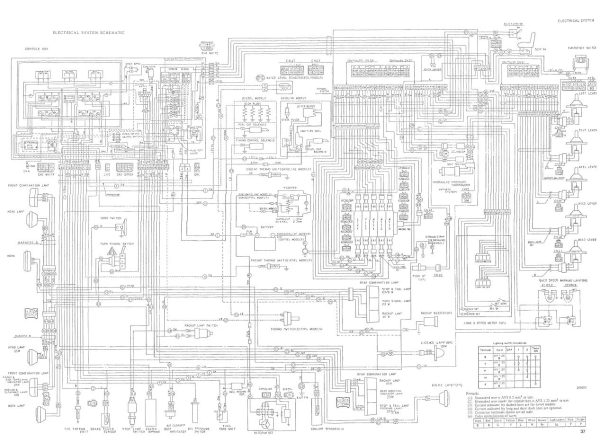 CAT Forklift GP15 Schematic Service Operation Maintenance Manual 2