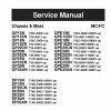 CAT Forklift GP15ZN Schematic Service Operation Maintenance Manual