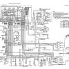 CAT Forklift GP20 Service Operation Maintenance Manual 1