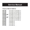 CAT Forklift GP20K HP Schematic Service Manual