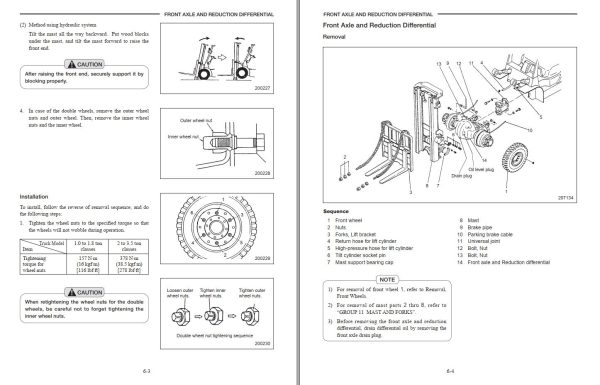 CAT Forklift GP20K HP Schematic Service Manual 1