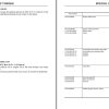 CAT Forklift GP20ZN Schematic Service Operation Maintenance Manual 2