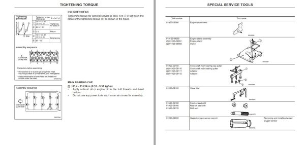 CAT Forklift GP20ZN Schematic Service Operation Maintenance Manual 2