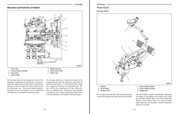 CAT Forklift GP25ZN Service Operation Maintenance Manual 2