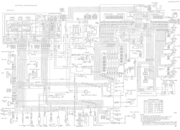 CAT Forklift GP30 Schematic Service Operation Maintenance Manual 2