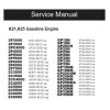 CAT Forklift GP30NM Schematic Service Operation Maintenance Manual