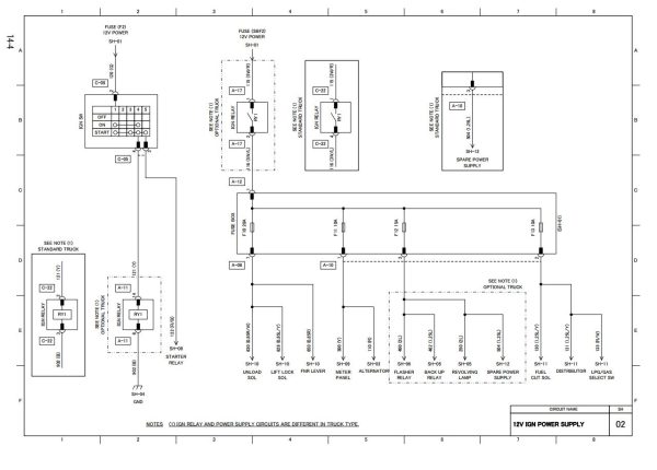 CAT Forklift GP30S Schematic Service Operation Maintenance Manual 2