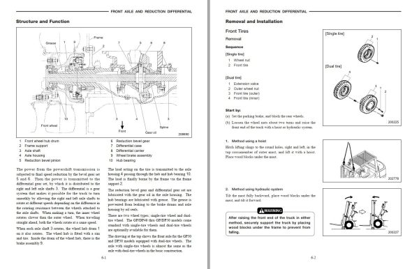 CAT Forklift GP50C Service Manual 1