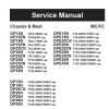 CAT Forklift GPE18N Service Manual