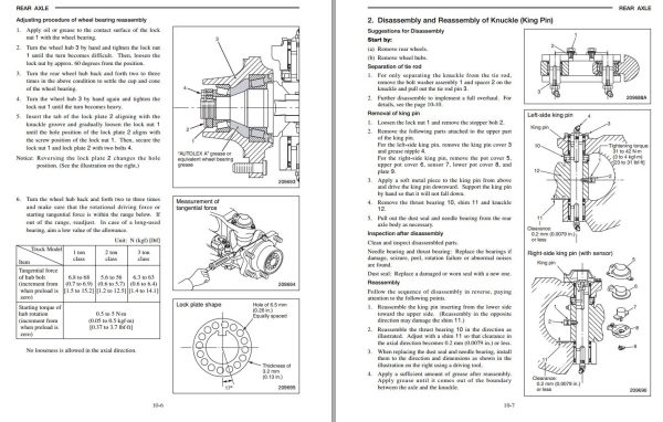 CAT Forklift GPE18N Service Manual 1