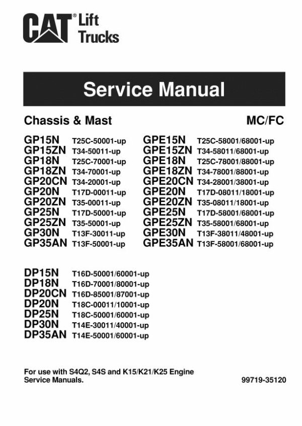 CAT Forklift GPE20N Service Manual 1