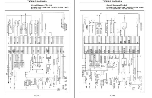 CAT Forklift GPE20N Service Manual 2