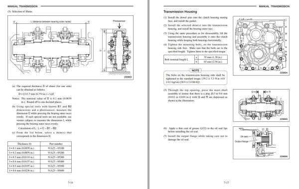 CAT Forklift GPE20ZN Service Manual 1