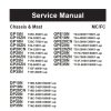 CAT Forklift GPE25N Service Manual 1 1