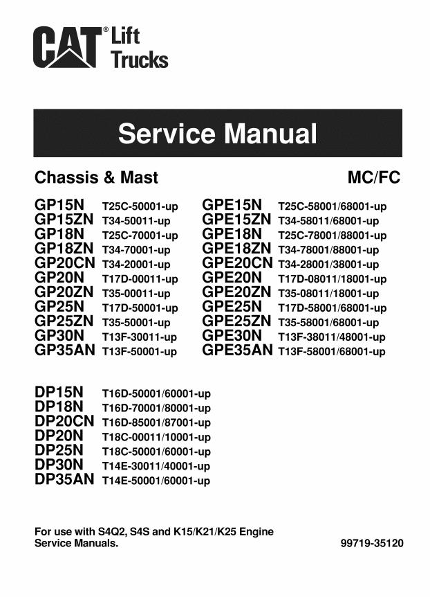 CAT Forklift GPE30N Service Manual