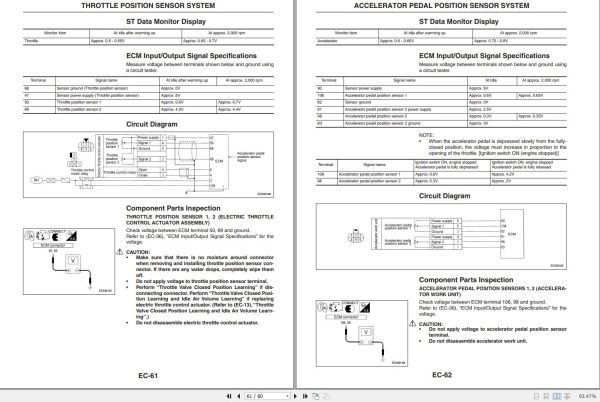 CAT Forklift GPE35N Service Manual 2