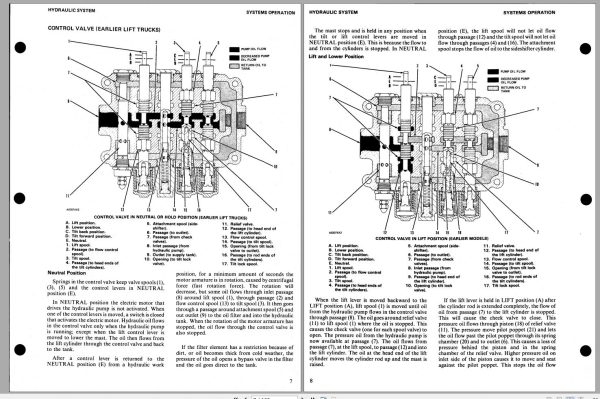 CAT Forklift M100 Service Manual 2