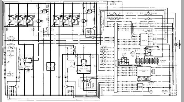 CAT Forklift M100D Service Manual 2
