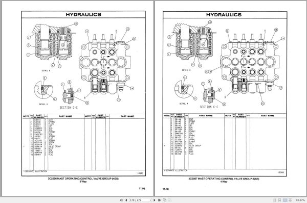 CAT Forklift M25 Spare Parts Manual 2