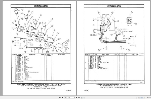 CAT Forklift M30B Spare Parts Manual 1