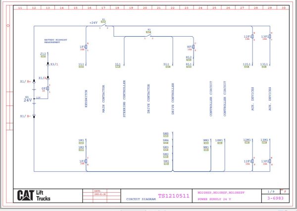 CAT Forklift NO10NSF Operation Maintenance Manual 1