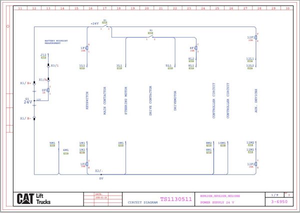 CAT Forklift NO10NSPF Service Operation Maintenance Manual 1