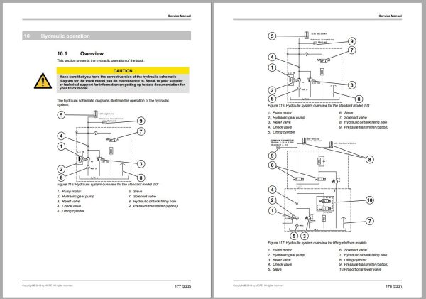 CAT Forklift NO20N2 Service Operation Maintenance Manual 2