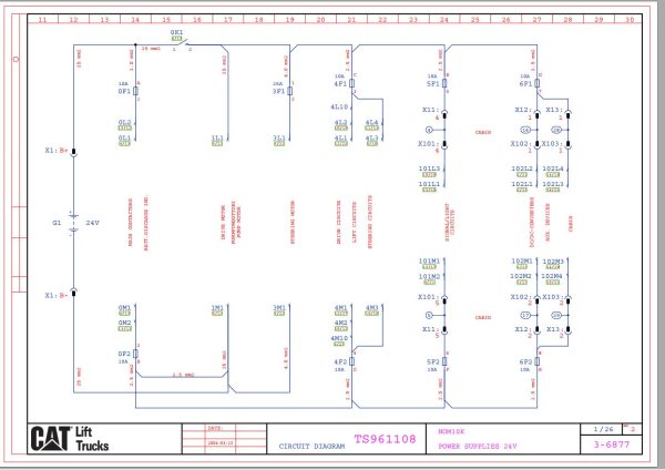 CAT Forklift NOM10K Service Operation Maintenance Manual 2