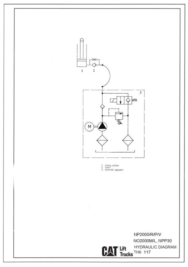 CAT Forklift NP2000 Service Operation Maintenance Manual 1