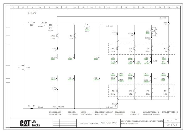 CAT Forklift NR14 Service Operation Maintenance Manual 2