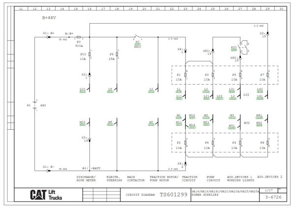 CAT Forklift NR16 NR16C Service Operation Maintenance Manual 2