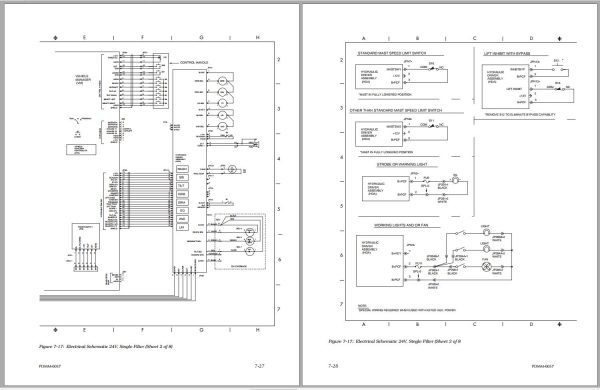CAT Forklift NRDR25 Service Manual 2
