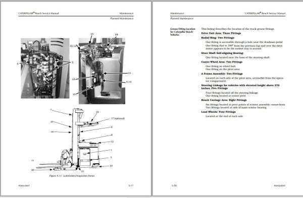 CAT Forklift NRDR25P Service Manual 2
