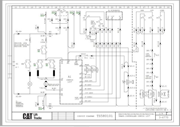 CAT Forklift NS1500R Service Operation Maintenance Manual 1