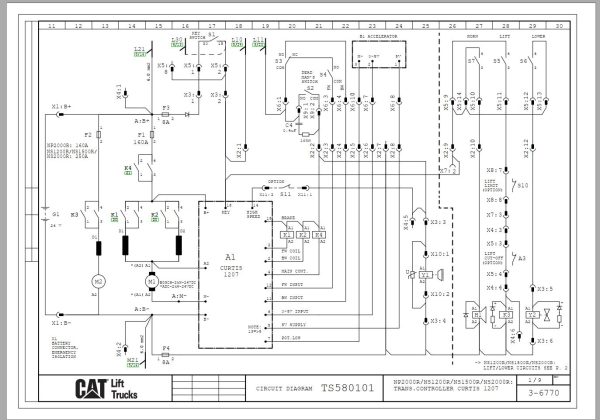 CAT Forklift NS2000R Service Operation Maintenance Manual 1