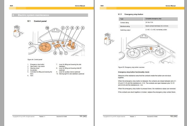 CAT Forklift NSR12N NSR16N NSR16NI NSR20N Service Operation Maintenance Manual 2