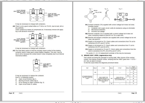 CAT Forklift NT12 Service Manual 1