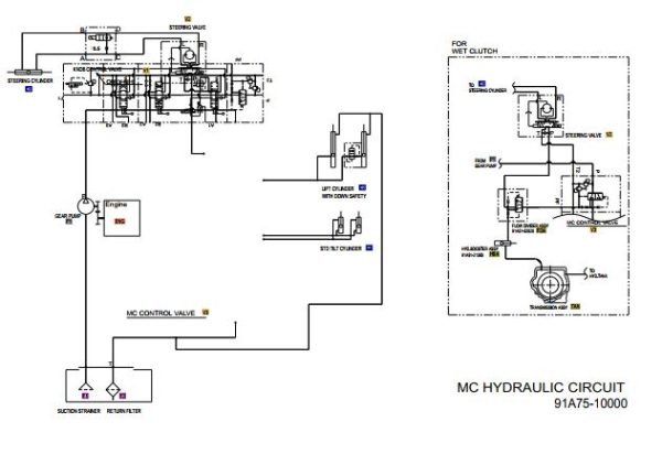 CAT Forklift P5500 P6000 Schematic Service Operation Maintenance Manual 2