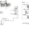 CAT Forklift PC4000 Schematic Service Operation Maintenance Manual 2